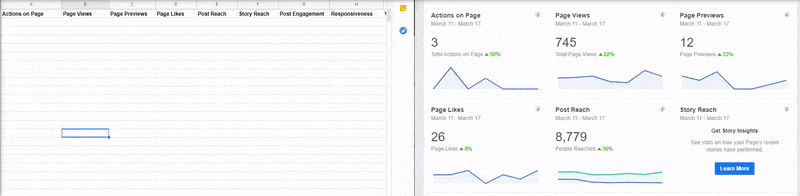 Plug numbers directly from Facebook Analytics into your Google Sheet