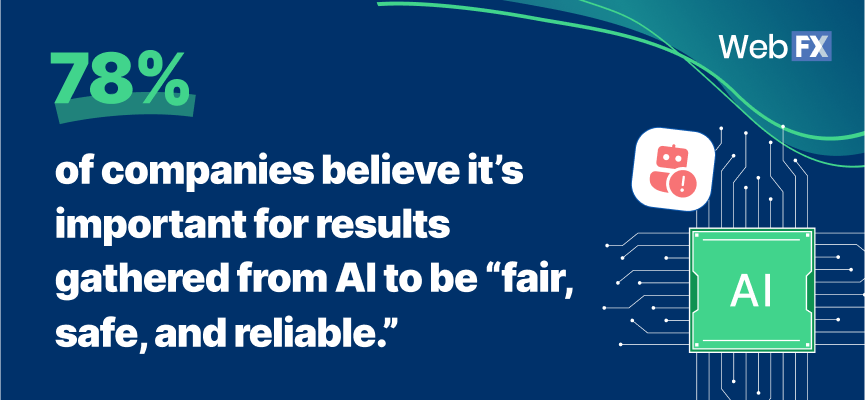 statistics related to companies' attitude toward AI