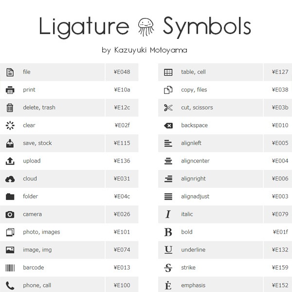 Ligature Symbols