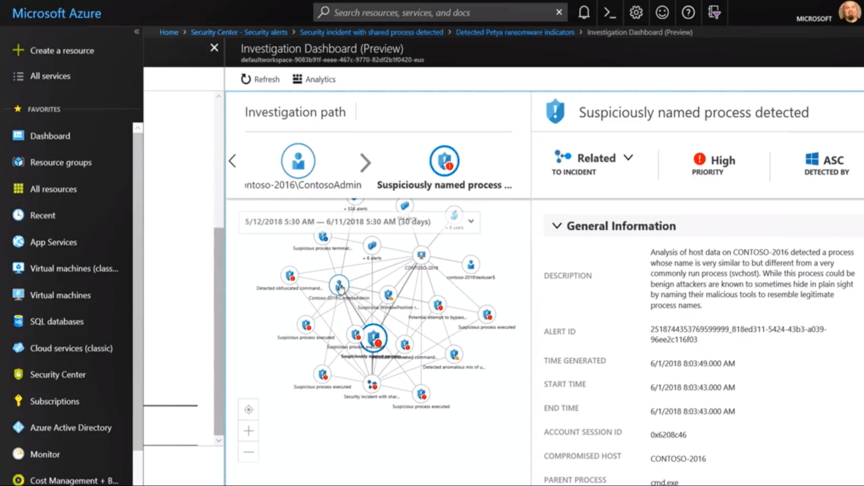 database management software 3 microsoft sql server