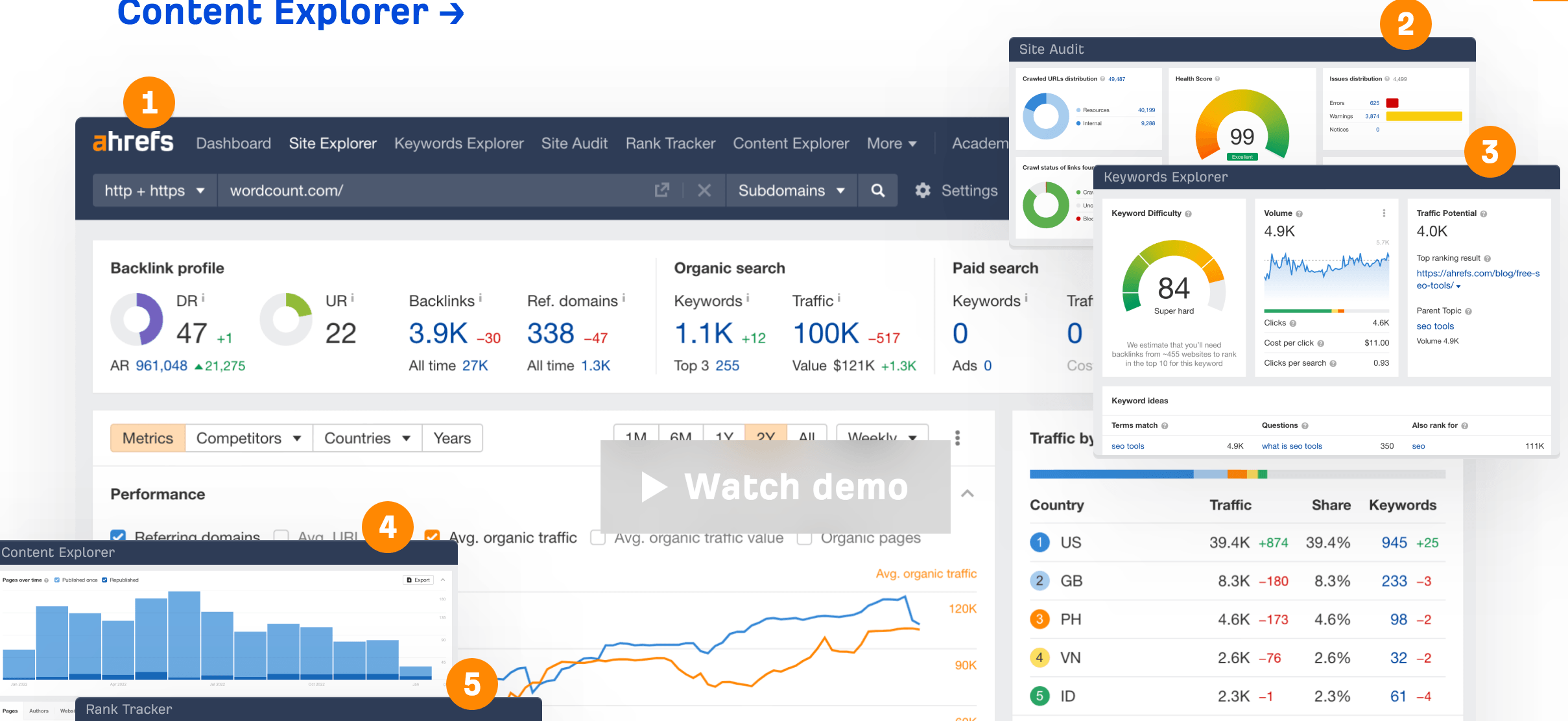 Video of Ahrefs dashboard showing organized data