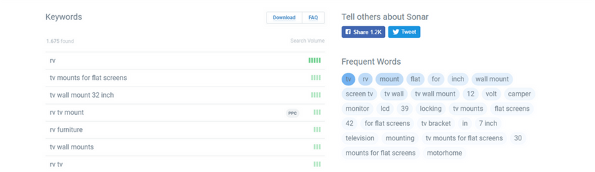 An example search result from Sonar keyword research tool
