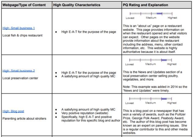 Google Search Quality Guidelines screenshot