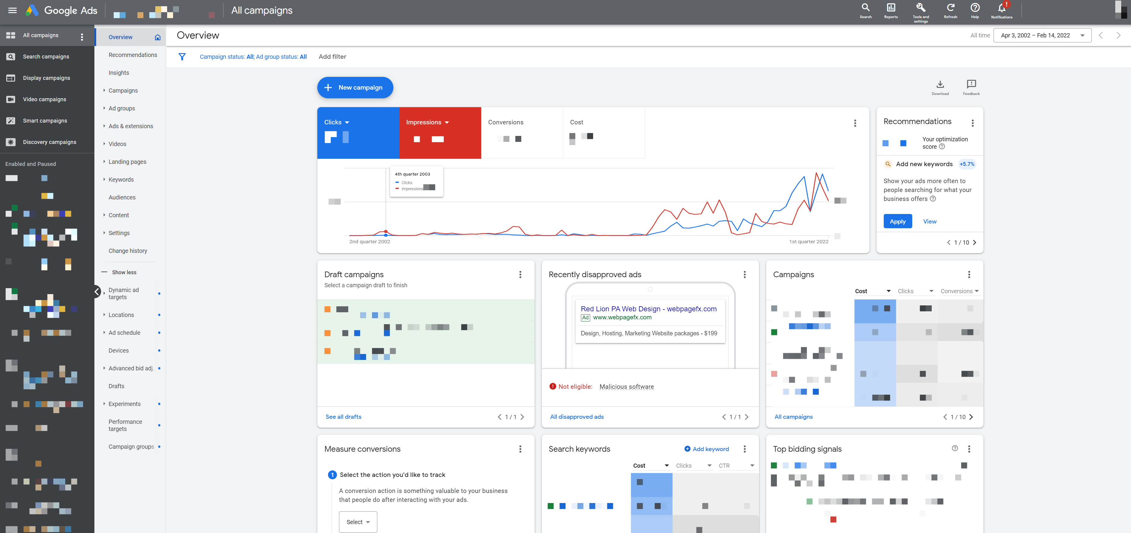 Google Ads interface