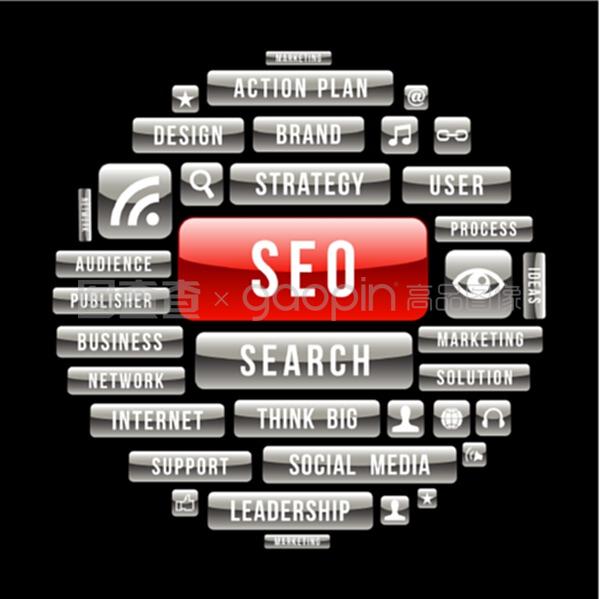 seo with google