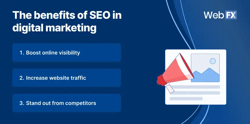 Graphic depicting the benefits of SEO in digital marketing