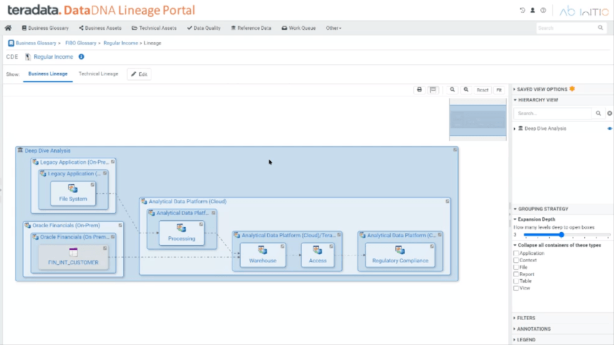 database management software 11 teradata