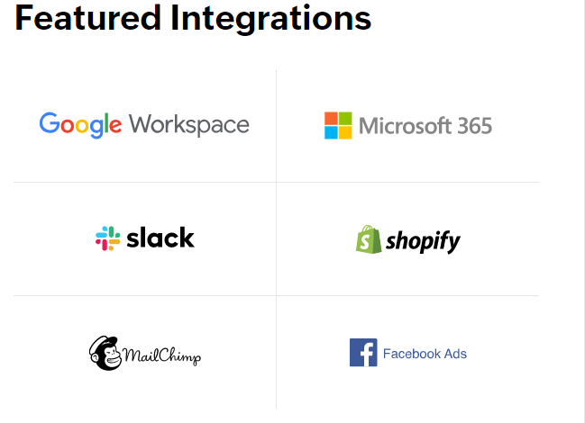 integrations crm features