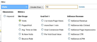 External Search Reports in Google Analytics