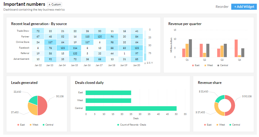 reporting crm features