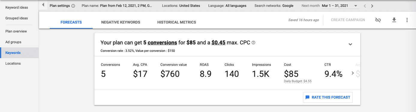 a keyword forecast on Google Keyword Planner