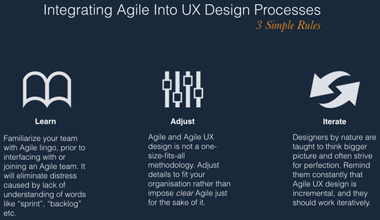 Implementing Agile UX